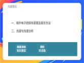 高中化学苏教版选择性必修2 专题2 第一单元 第2课时　原子核外电子的排布课件PPT