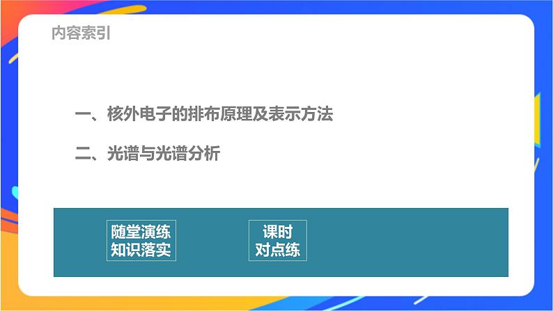 高中化学苏教版选择性必修2 专题2 第一单元 第2课时　原子核外电子的排布课件PPT03