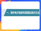 高中化学苏教版选择性必修2 专题2 第一单元 第2课时　原子核外电子的排布课件PPT