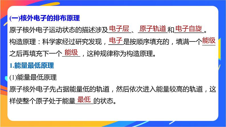 高中化学苏教版选择性必修2 专题2 第一单元 第2课时　原子核外电子的排布课件PPT05