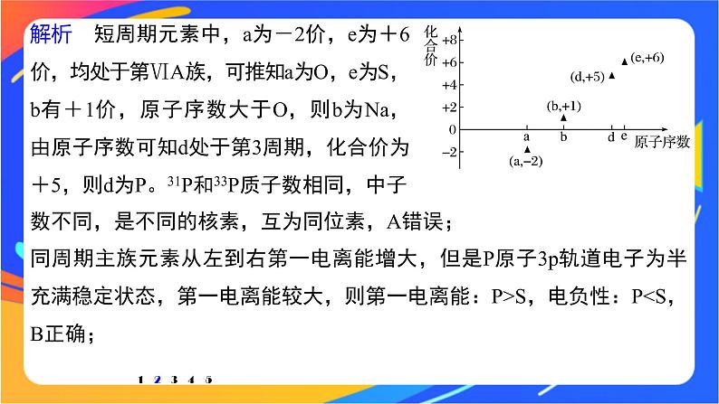 高中化学苏教版选择性必修2 专题2 第二单元 微专题2　元素推断与元素周期律的综合应用课件PPT08