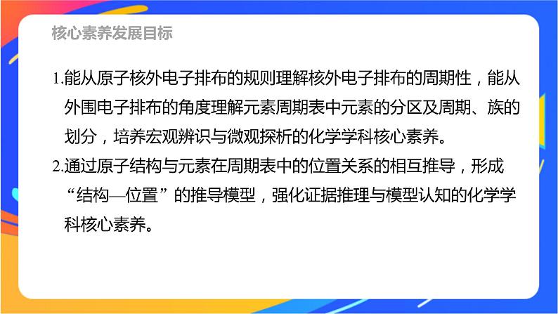 高中化学苏教版选择性必修2 专题2 第二单元 第1课时　原子核外电子排布的周期性课件PPT第2页