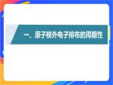 高中化学苏教版选择性必修2 专题2 第二单元 第1课时　原子核外电子排布的周期性课件PPT