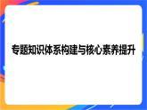 高中化学苏教版选择性必修2 专题3 专题知识体系构建与核心素养提升课件PPT