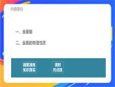 高中化学苏教版选择性必修2 专题3 第一单元 第1课时　金属键与金属特性课件PPT