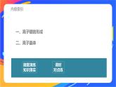 高中化学苏教版选择性必修2 专题3 第二单元　离子键　离子晶体课件PPT