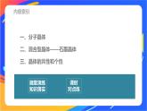 高中化学苏教版选择性必修2 专题3 第四单元 第2课时　分子晶体　混合型晶体课件PPT