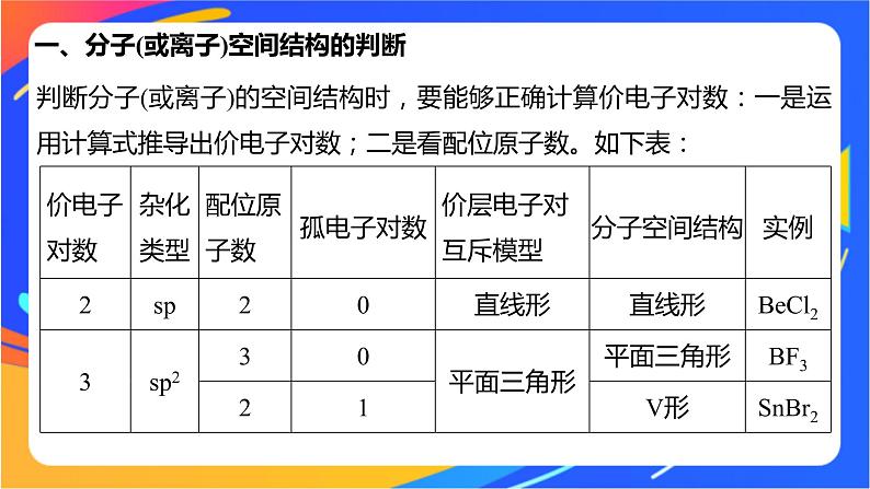 高中化学苏教版选择性必修2 专题4  第一单元 微专题5　分子(或离子)空间结构与杂化轨道理论课件PPT02