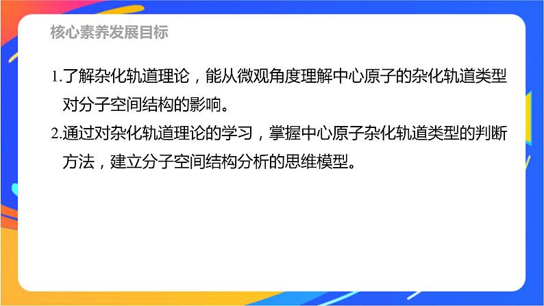 高中化学苏教版选择性必修2 专题4  第一单元 第1课时　杂化轨道理论与分子空间结构课件PPT02