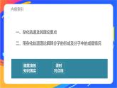 高中化学苏教版选择性必修2 专题4  第一单元 第1课时　杂化轨道理论与分子空间结构课件PPT