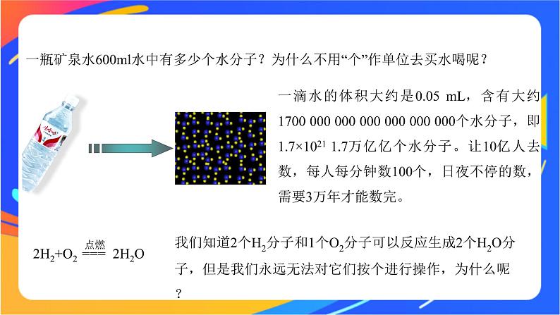 高中化学苏教版必修一 1.2.1 物质的量  课件03