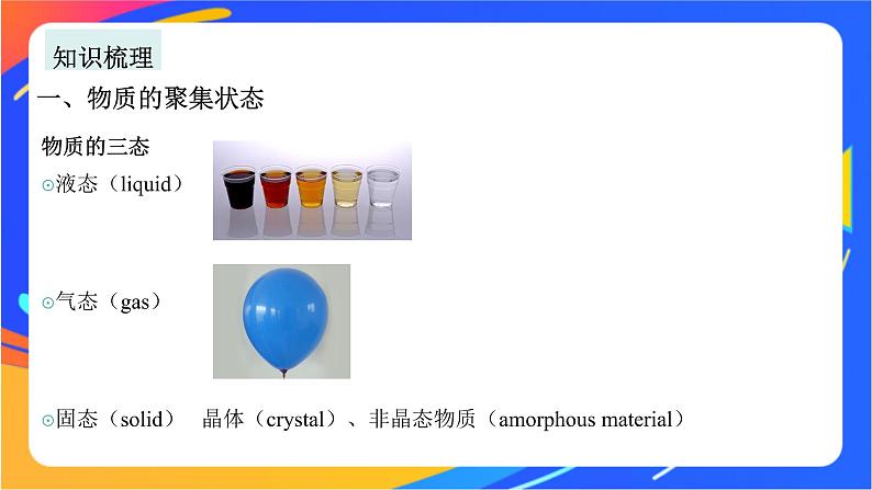 高中化学苏教版必修一 1.2.2 气体摩尔体积  课件03