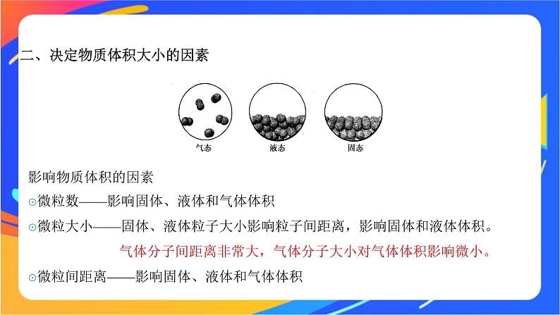 高中化学苏教版必修一 1.2.2 气体摩尔体积  课件06