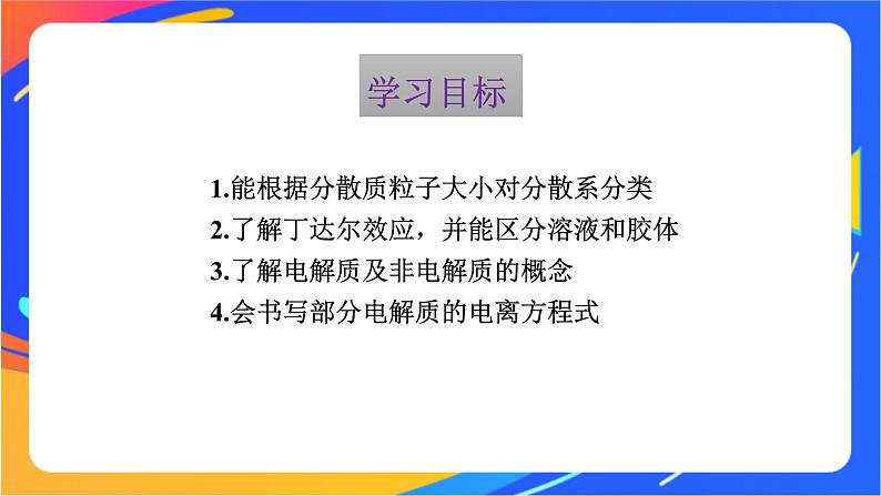 高中化学苏教版必修一 1.3 物质的分散系  课件03