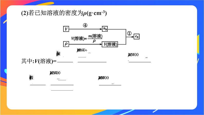 高中化学苏教版必修一 2.2.1 物质的量浓度  课件08