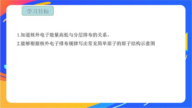 高中化学苏教版必修一 2.3.2 原子核外电子排布  课件02