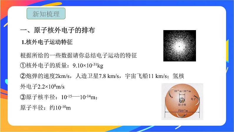 高中化学苏教版必修一 2.3.2 原子核外电子排布  课件05