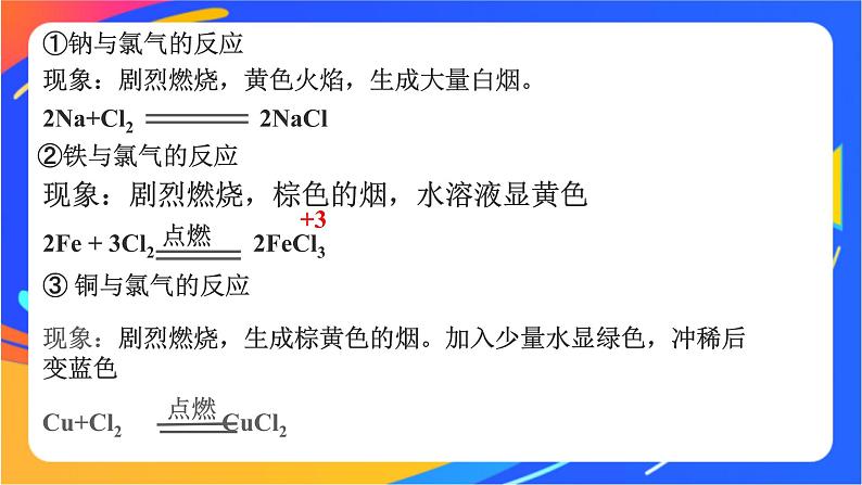 高中化学苏教版必修一  3.1.2 氯气的性质  课件06