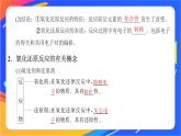 高中化學(xué)蘇教版必修一  3.1.3 氧化還原反應(yīng)  課件