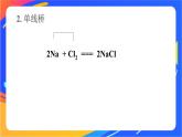 高中化學(xué)蘇教版必修一  3.1.4 氧化劑和還原劑  課件