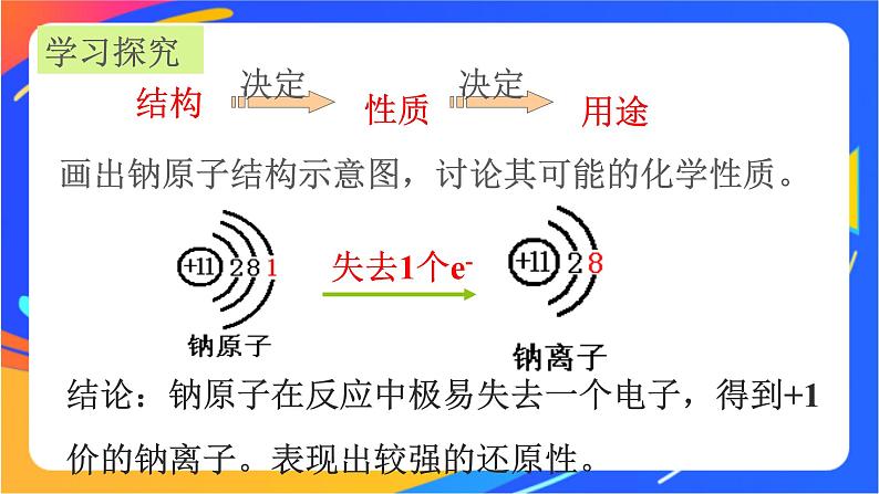 高中化学苏教版必修一  3.2.1 钠的性质与制备  课件04