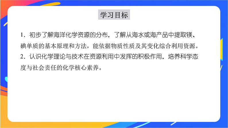 高中化学苏教版必修一  3.3.2 从海水中提取镁、从海带中提取碘  课件02