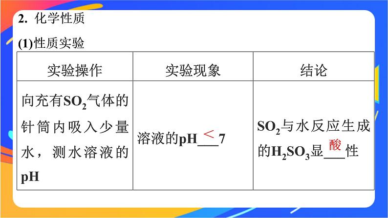 高中化学苏教版必修一  4.1.1 二氧化硫的性质和应用  课件07