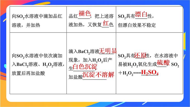 高中化学苏教版必修一  4.1.1 二氧化硫的性质和应用  课件08