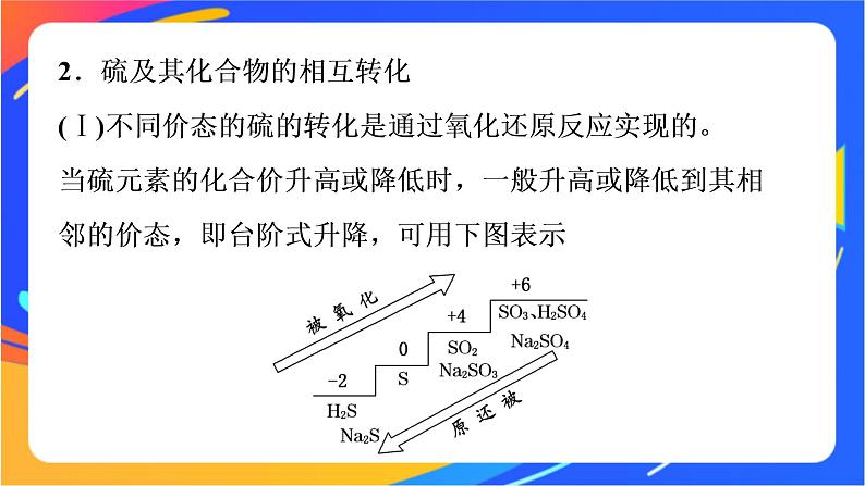 高中化学苏教版必修一  4.2.1 含硫物质之间的转化  课件08