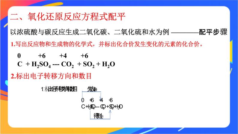 高中化学苏教版必修一  4.2.2 氧化还原反应方程式的配平  课件07