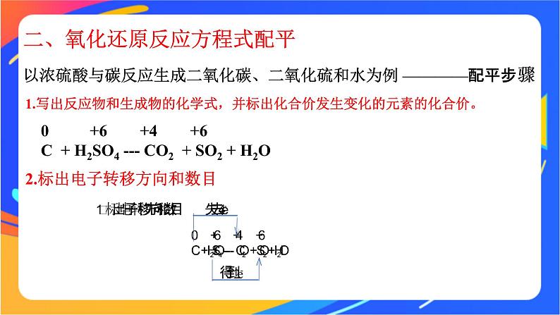 高中化学苏教版必修一  4.2.2 氧化还原反应方程式的配平  课件07