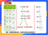 高中化学苏教版必修一  5.1.1 元素周期律  课件