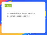 高中化学苏教版必修一  5.1.1 元素周期律  课件