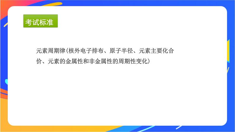 高中化学苏教版必修一  5.1.1 元素周期律  课件03