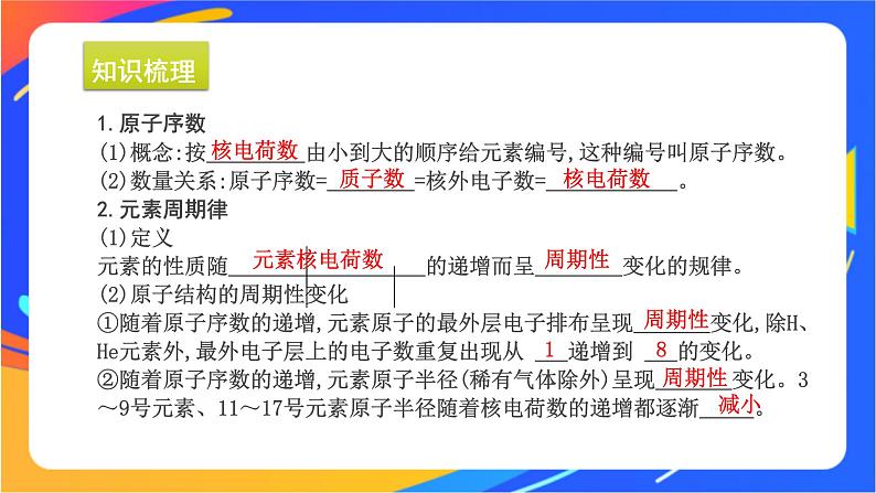 高中化学苏教版必修一  5.1.1 元素周期律  课件04