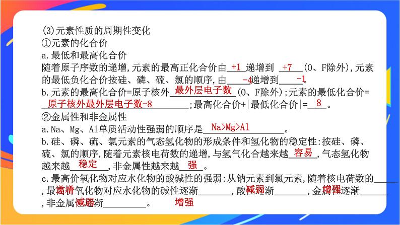 高中化学苏教版必修一  5.1.1 元素周期律  课件05