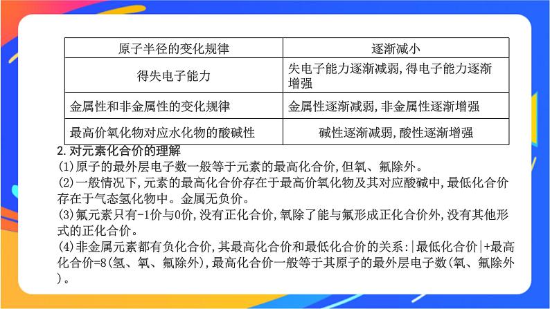 高中化学苏教版必修一  5.1.1 元素周期律  课件08