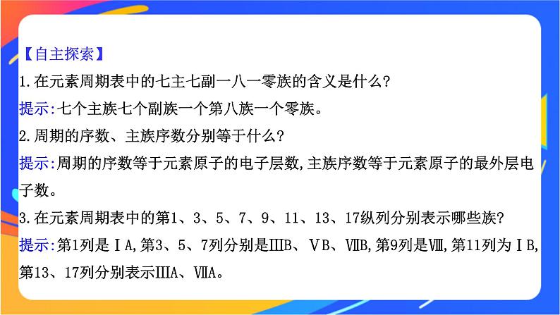 高中化学苏教版必修一  5.1.2 元素周期表  课件06