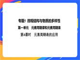 高中化学苏教版必修一  5.1.4 元素周期表的应用  课件