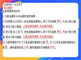 高中化学苏教版必修一  5.1.4 元素周期表的应用  课件