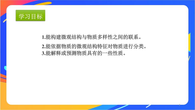 高中化学苏教版必修一  5.3 从微观结构看物质的多样性  课件02