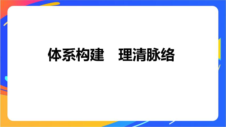 专题1 化学反应与能量变化  体系构建　体验高考课件PPT03