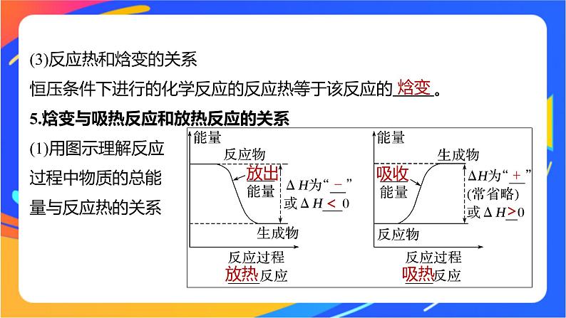 专题1 第一单元 化学反应的热效应   第1课时　化学反应的焓变课件PPT08