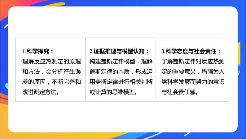 专题1 第一单元 化学反应的热效应   第2课时　反应热的测量与计算课件PPT02