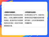 專題1 第一單元 化學(xué)反應(yīng)的熱效應(yīng)   第3課時　能源的充分利用課件PPT