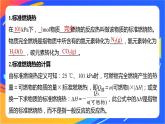 專題1 第一單元 化學(xué)反應(yīng)的熱效應(yīng)   第3課時　能源的充分利用課件PPT