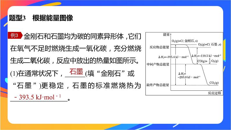 专题1 第一单元 化学反应的热效应  微专题2　“四根据”破解热化学方程式的书写课件PPT07