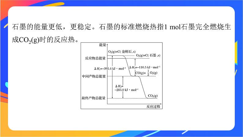 专题1 第一单元 化学反应的热效应  微专题2　“四根据”破解热化学方程式的书写课件PPT08