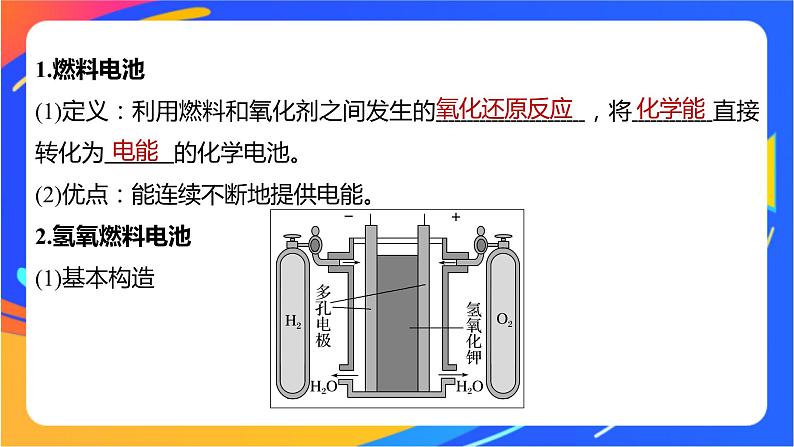 专题1 第二单元 化学能与电能的转化  第3课时　燃料电池课件PPT05