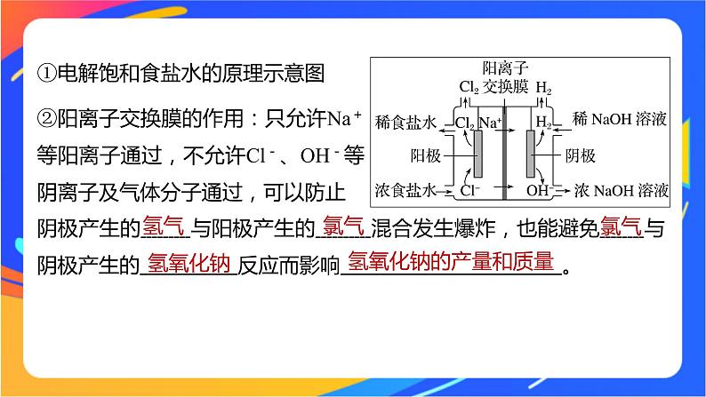 专题1 第二单元 化学能与电能的转化  第5课时　电解原理的应用课件PPT第6页